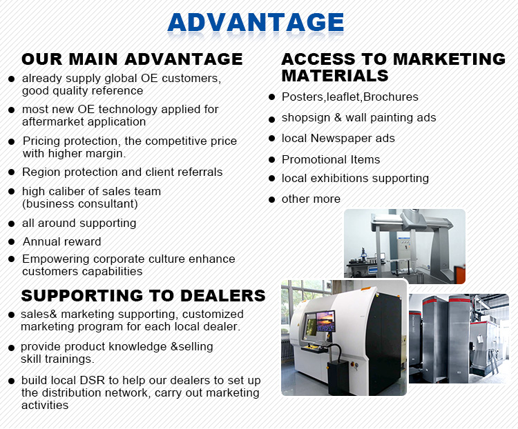 Western Mount Hardware Wholesale: The Premier Destination for Industrial Supply Needs