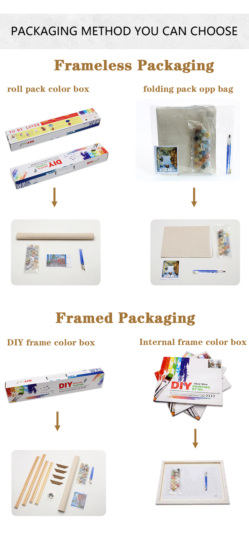 Customizing Hardware with Paint: A Unique DIY Journey
