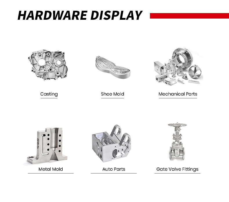The Art of sourcing hardware supplies for wholesalers
