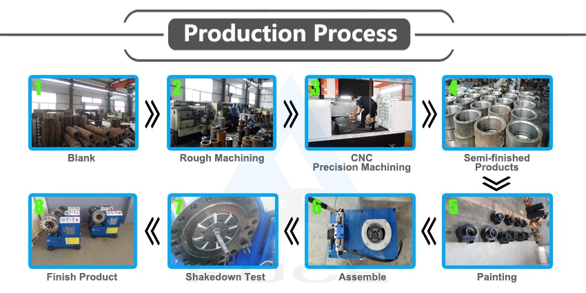 Customizing Quality Hardware Equipment in Chaozhou: Your Perfect Solution