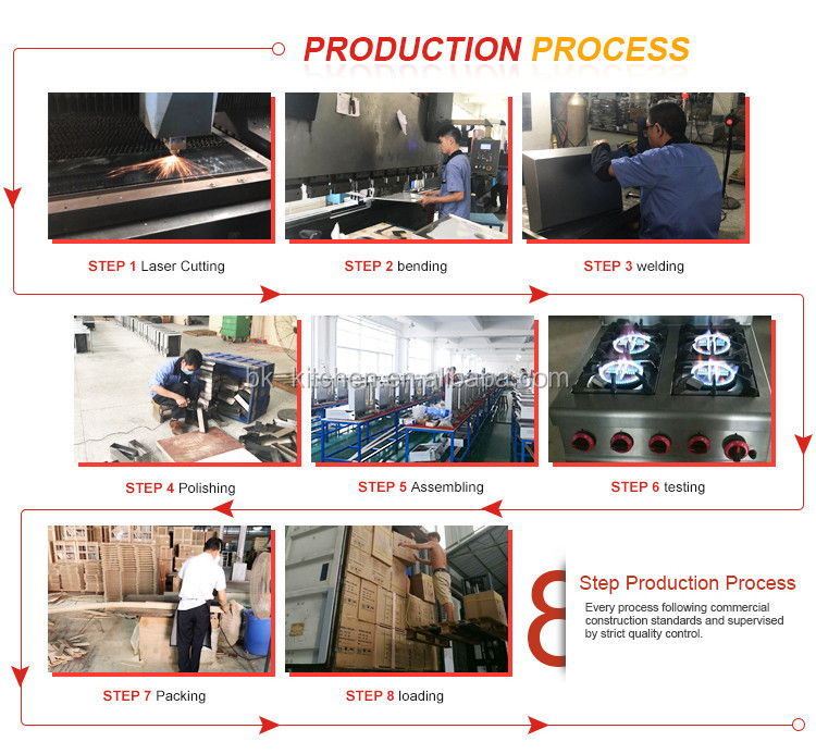 Customizing Quality Hardware Equipment in Chaozhou: Your Perfect Solution