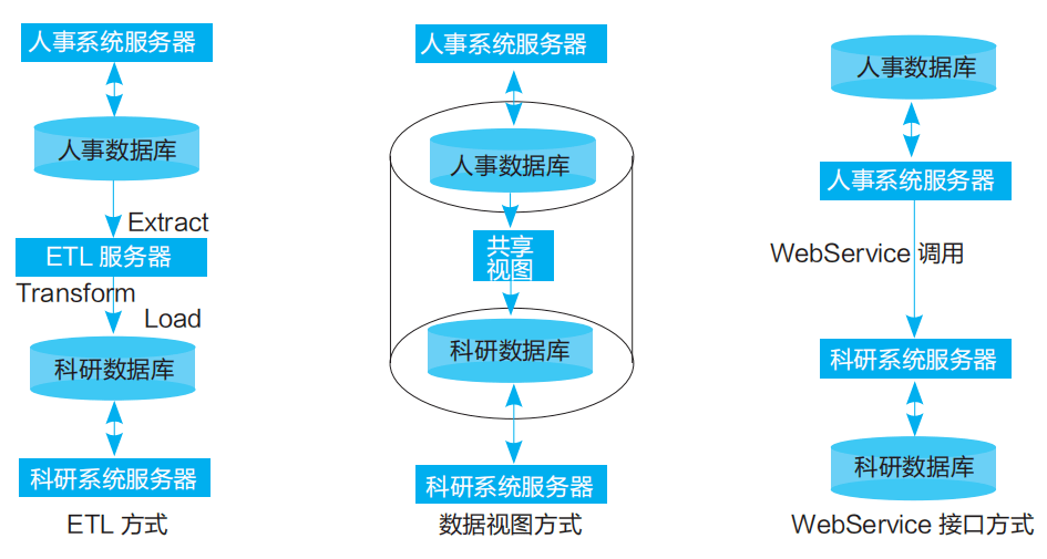 Revolutionary Transformation: The Move of Fuyuan Hardware Store