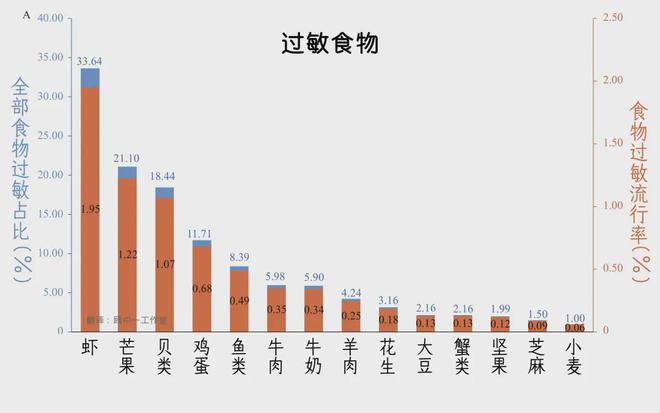 SHANTOU: A SOURCE OF CONVENTIONAL HARDWARE