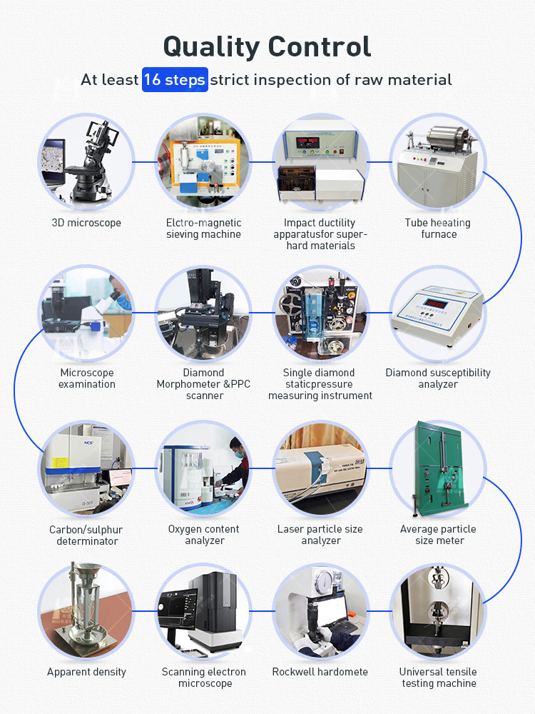 Customizing Hardware Abrasives Grinding Discs in Putian - The Ultimate Guide