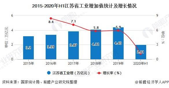 江苏五金配件售价分析，市场趋势与行业挑战