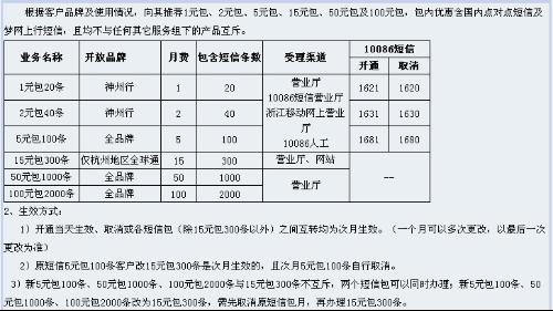 杭州进口五金批量定制公司
