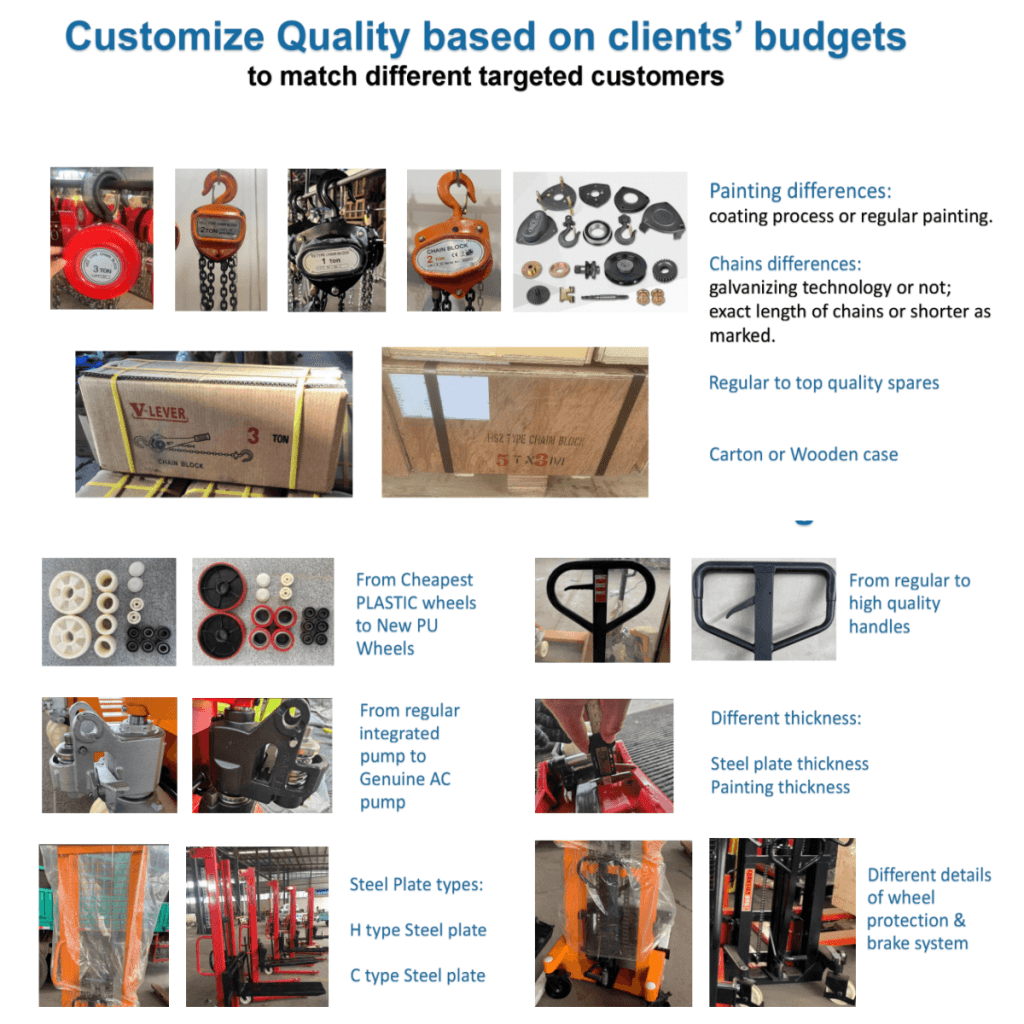 Customization of Yichun Hardware Accessories: A Comprehensive Guide
