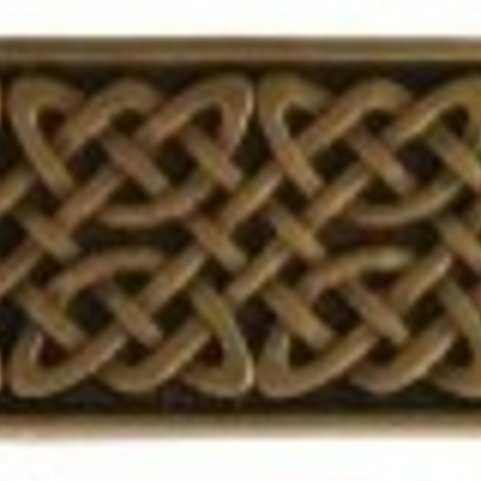 Customized Cabinet Hardware: A Comprehensive Guide