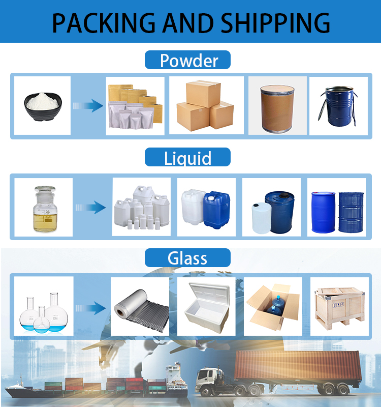 Wholesale Hardware Supplies in Anqing