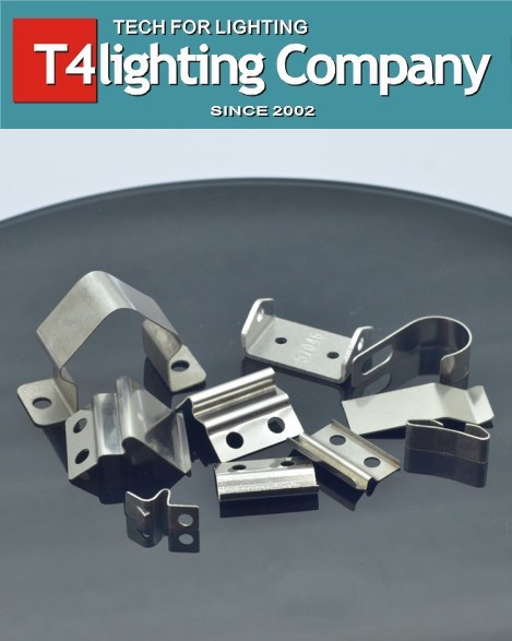 Wholesale Hardware Supplies in Anqing