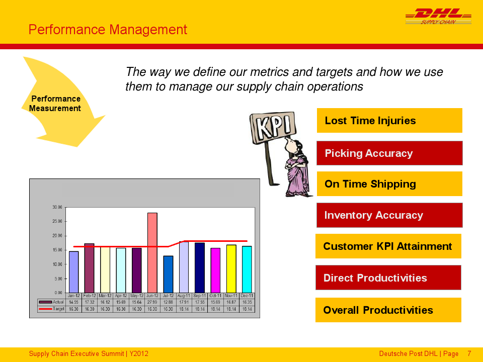 Double Win Hardware Wholesale: The Ultimate Solution for Efficient Supply Chain Management