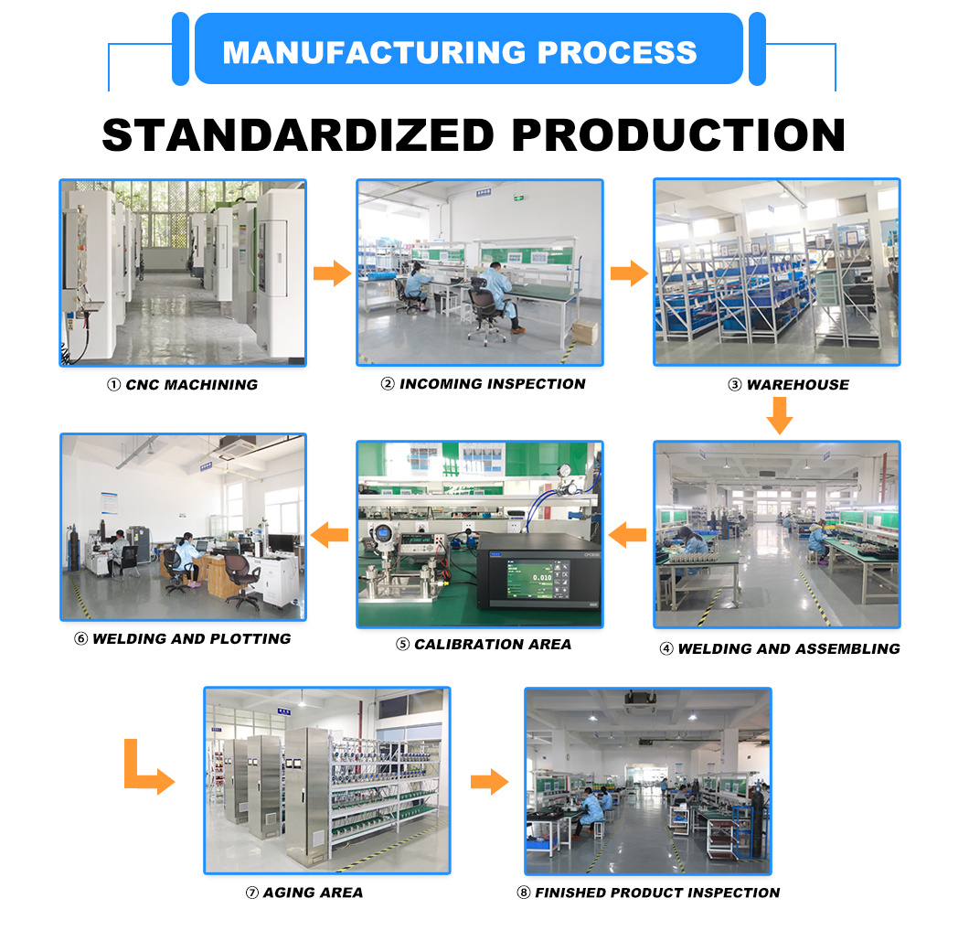 Customization Solutions for Reliable Hardware Equipment in Shantou