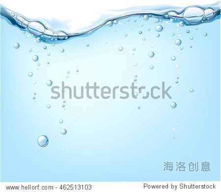 Transparent Water Permeable Materials Available at Hardware Stores