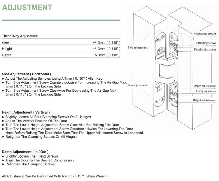 Hidden Bookcase Door Hardware Guide