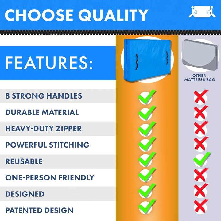 Fully Customized Hardware Delivery清单， The Ultimate Guide for Homeowners