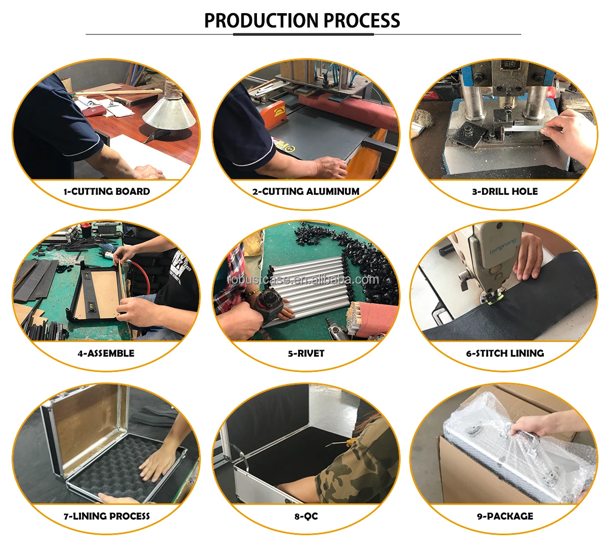 Huainan Hardware Accessories Carton Supply Manufacturers