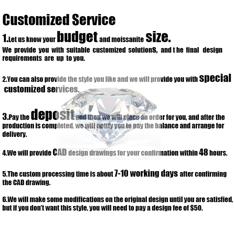 Stone Code Hardware Wholesale: A Comprehensive Guide to the Business