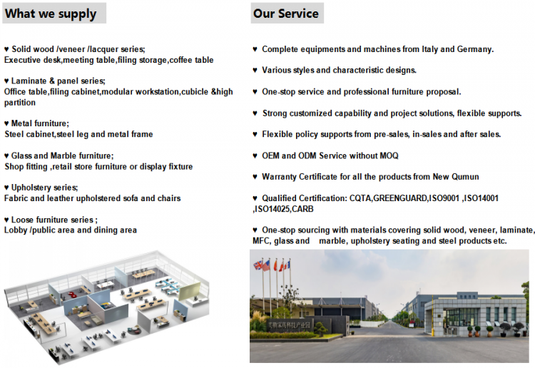 Inquiry and Quotation for Jiangsu Hardware Accessories Sales