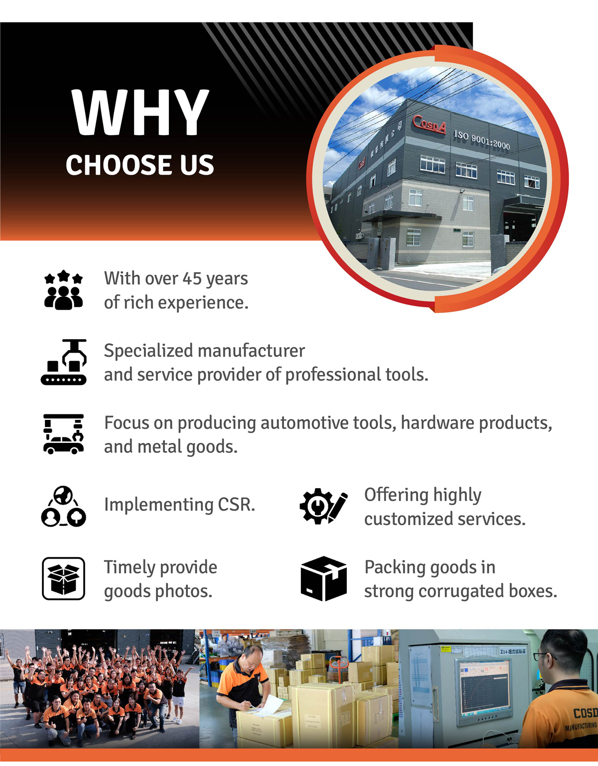 Wholesale Hardware Supply in Hemispherical Market: An Essential Guide for Business Owners