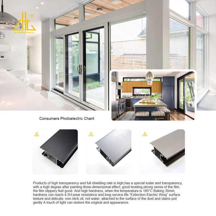 Top Popular Aluminum Window Hardware Brands for Sliding Doors