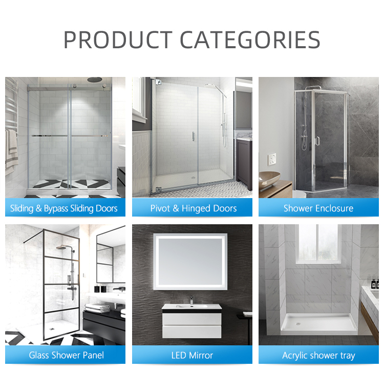 Location of Wenzhou Bathroom Hardware Manufacturers