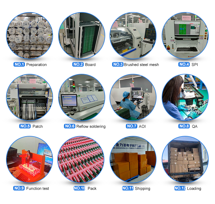 Exploring the Best Quality and Affordable Electronic Hardware Products in Shenzhen