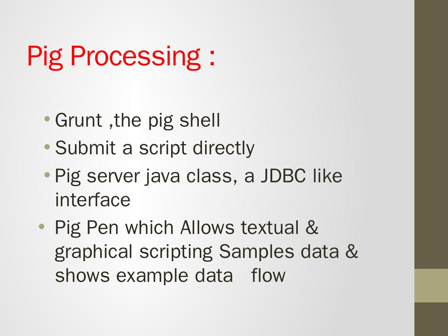 Visualizing the Evolution of Poultry Farming: A Comprehensive Guide to Pig Pen Hardware
