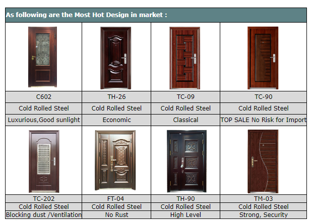 Top High-End Door Lock Hardware Brands: A Comprehensive Guide for Homeowners