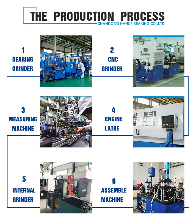 Direct Sale of Hardware Products from Heze, Shandong