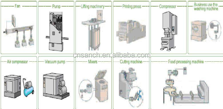 Electrical and Plumbing Supplies: A Wholesale Perspective