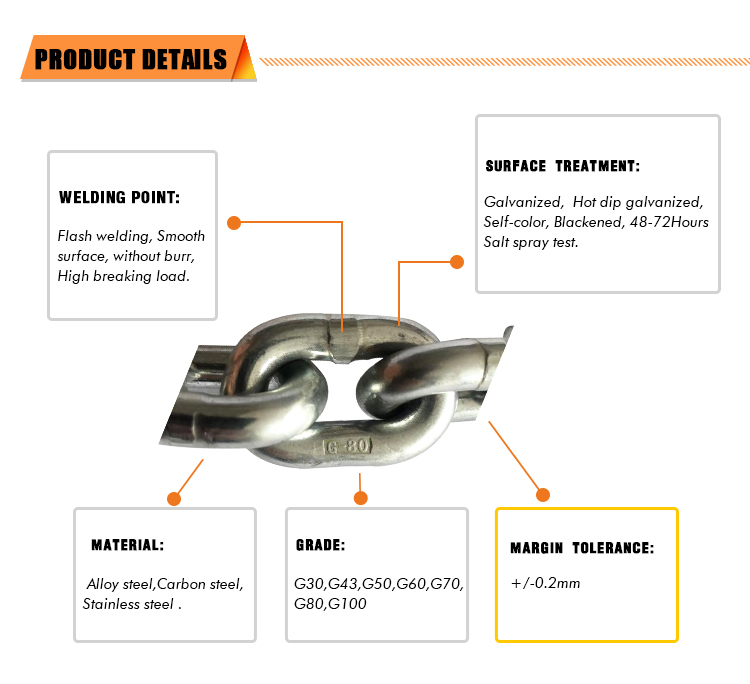 Exploring the Versatility of Hardware Wholesale Supply Chain