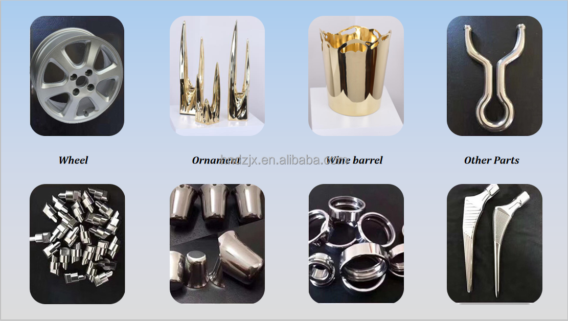 Wholesale of Hardware Polishing Accessories