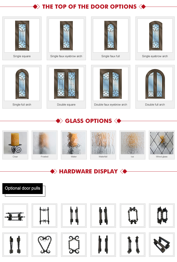 Exploring the Various Types of Door Window Hardware Brands