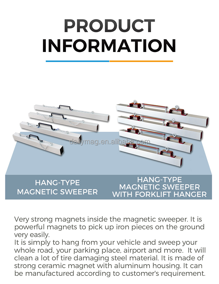 Maximizing Efficiency and Profits in Hardware Supply: A Guide to Wholesale Metals