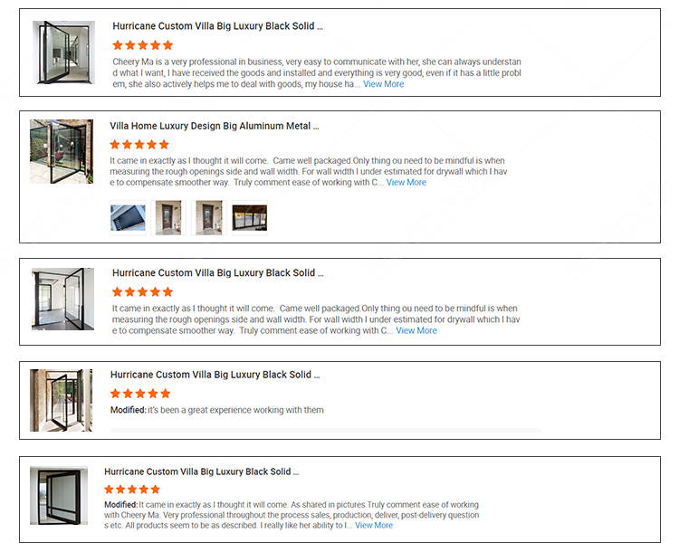 Address of Zhengzhou Door Control Hardware Manufacturers