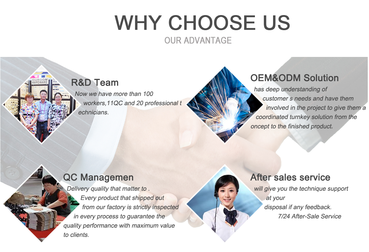 Zhihao Hardware Wholesale: The Key to Your Business