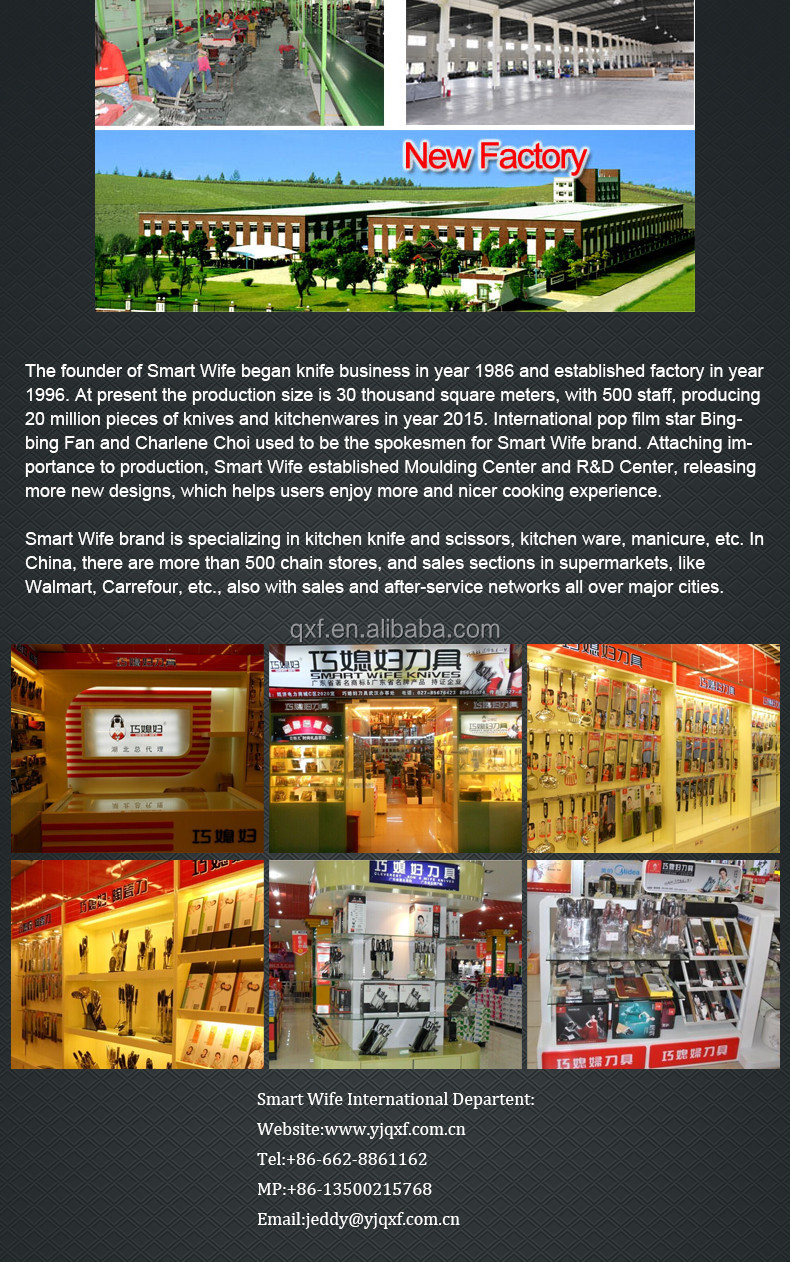 Is There a Hardware Manufacturer in Yinchuan?
