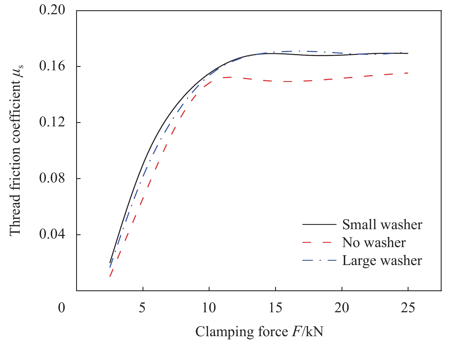 15-Ton Die Casting MetalFactory: An In-Depth Analysis of Pricing and Quality