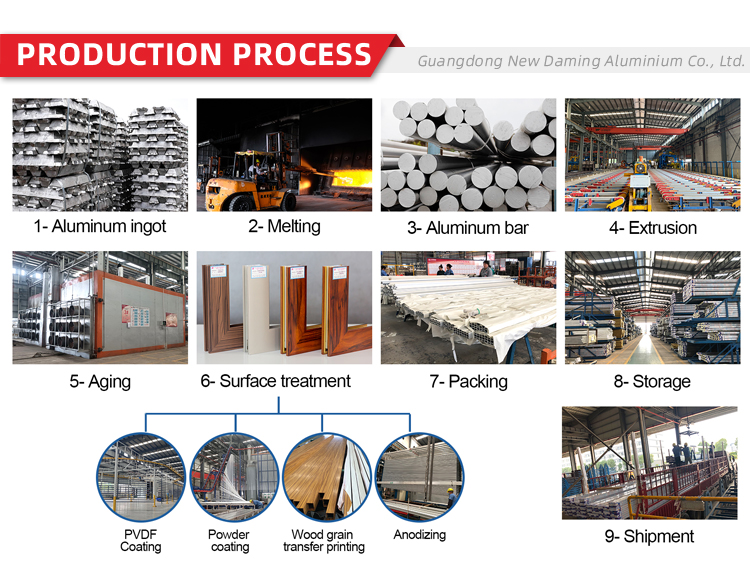 Innovative Aluminum Alloy Aviation Hardware Fabrication Services: A Premier Custom Manufacturer