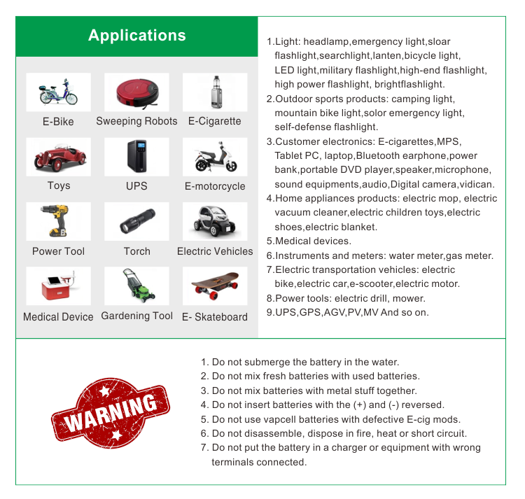 Exploring the World of Hardware and Electrical Supplies Wholesale: A Comprehensive Guide