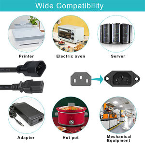 Wholesale Markets for Hardware and Electrical Supplies