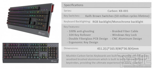 Custom Carbon Steel Hardware for Unique Applications