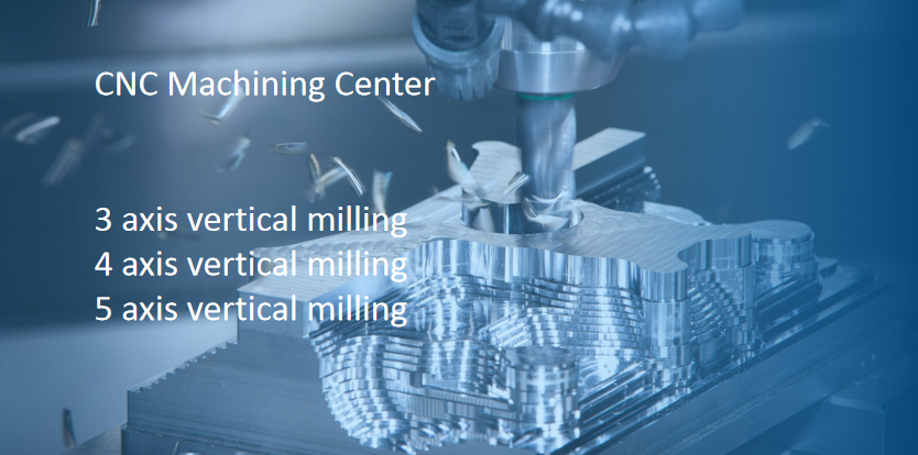 Dalian Metal Hardware Processing: The Art of Manufacturing Precision Parts