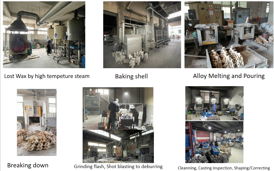 Processing and Recruitment for Hardware Manufacturers in Changsha