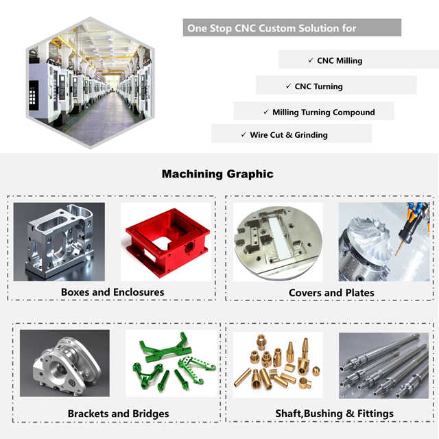 Understanding the Cost of Customized Metal模具， A Comprehensive Guide