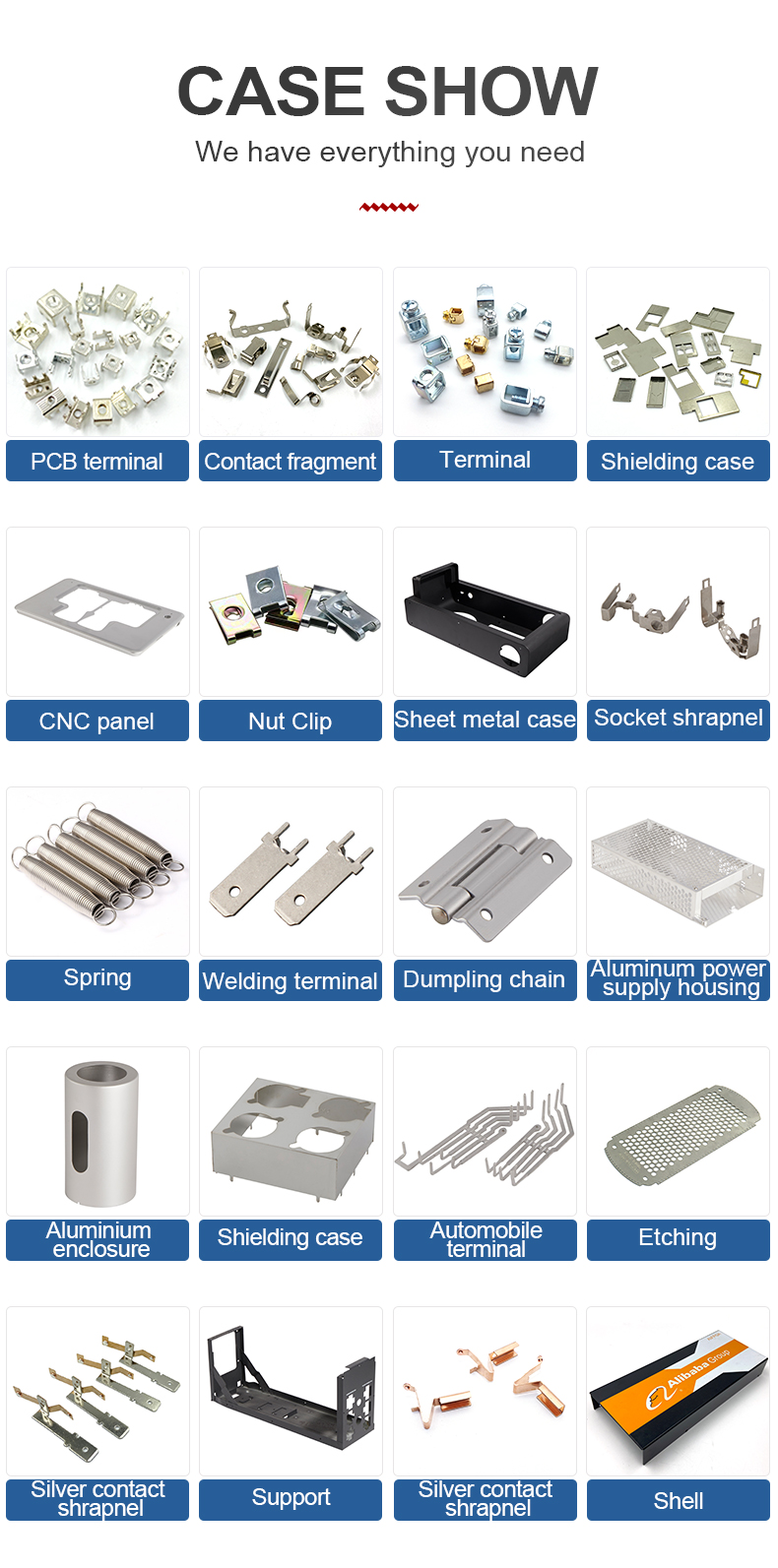 Custom Metal Fabrication Steps