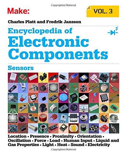 The Evolution and Prospects of Electronic Hardware Accessories Market