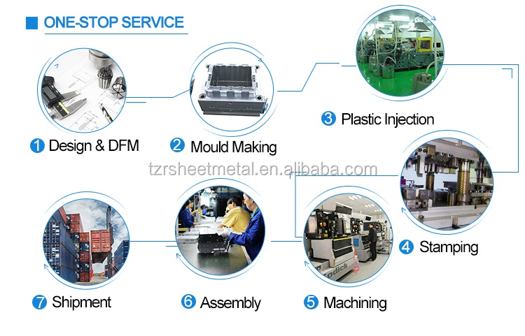 Shenzhen Precision Hardware Manufacturer Direct Supply