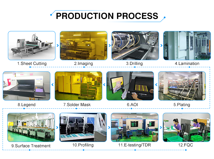 Shenzhen Precision Hardware Manufacturer Direct Supply