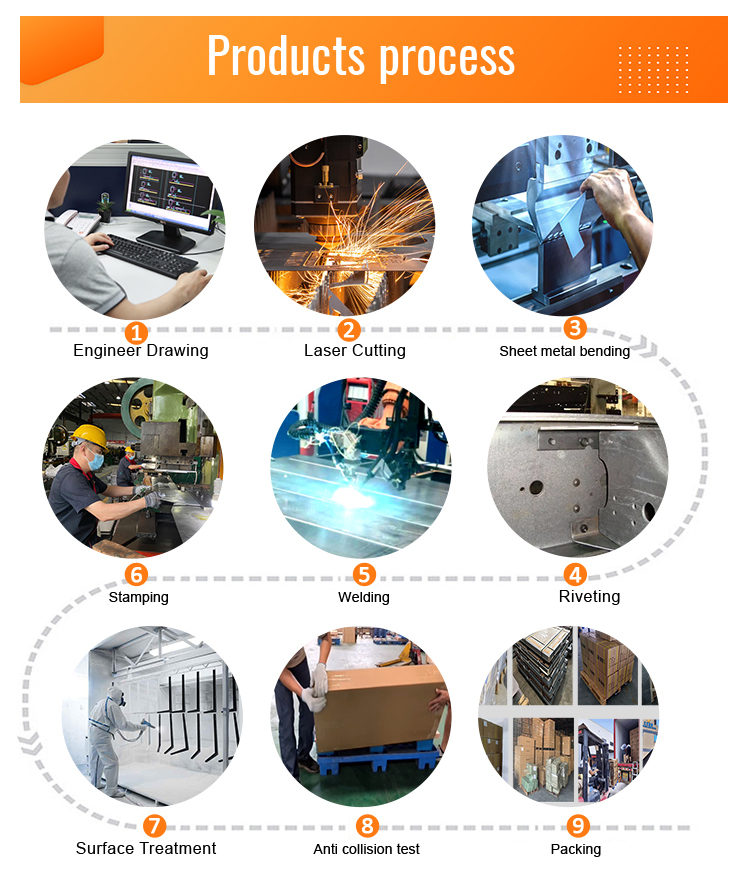 Custom Casting of Metallic Components in the Hardware Industry